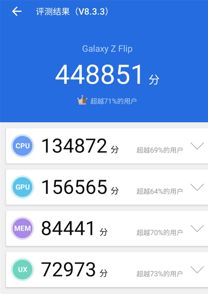 4.4英寸翻盖轮回！三星Galaxy Z Flip评测：体验三星的2次折叠