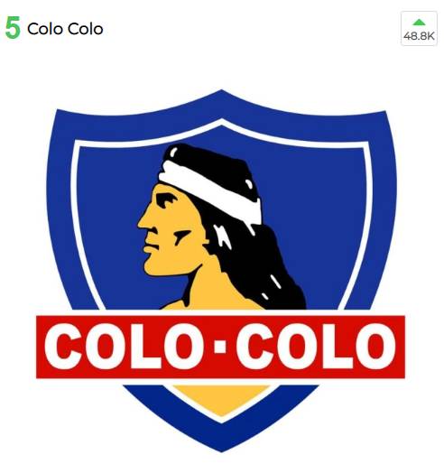 意大利国家队队徽（西媒票选足坛最美队徽：摩洛哥俱乐部居首，申花跻身TOP50）