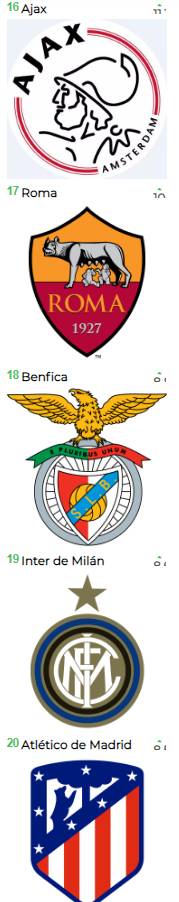 意大利国家队队徽（西媒票选足坛最美队徽：摩洛哥俱乐部居首，申花跻身TOP50）