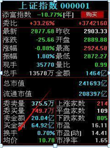 炒股只看换手率跟筹码
