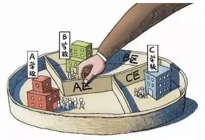 “多校划片”真能为学区房降温吗？