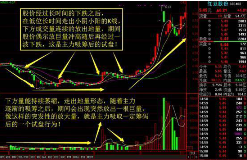 巴菲特眼中的中国股市：继腾讯后，科技板块2020年看好哪些机会？股民收好这份名单