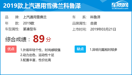 克魯澤5場造10球（2019款上汽通用雪佛蘭科魯澤完全評價報告）