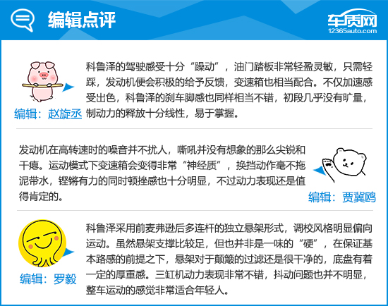 克魯澤5場造10球（2019款上汽通用雪佛蘭科魯澤完全評價報告）