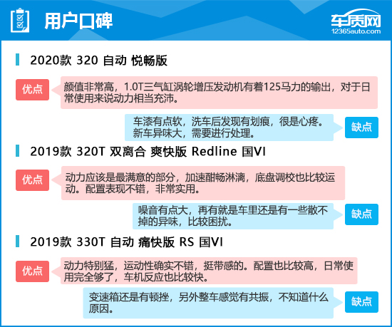 克魯澤5場造10球（2019款上汽通用雪佛蘭科魯澤完全評價報告）