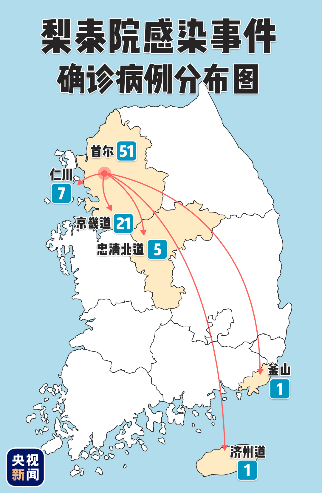 1人确诊关联5500多人！还原韩国梨泰院集体感染链