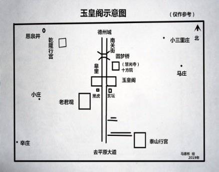 德州“玉皇阁”解疑