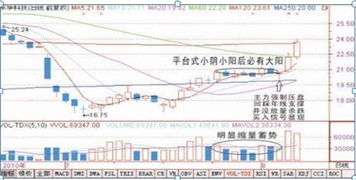 中国股市：十万元股票买卖一次，究竟要交多少费用，我们都在给券商打工吗？