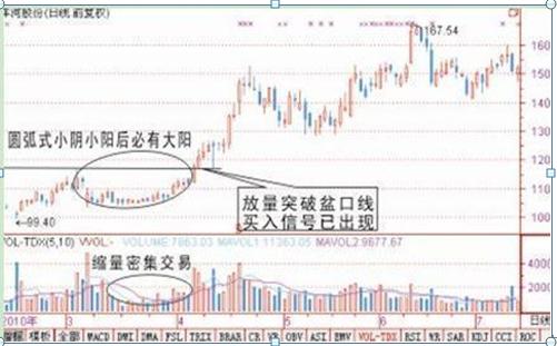 中国股市：十万元股票买卖一次，究竟要交多少费用，我们都在给券商打工吗？