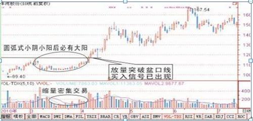 中国股市：十万元股票买卖一次，究竟要交多少费用，我们都在给券商打工吗？