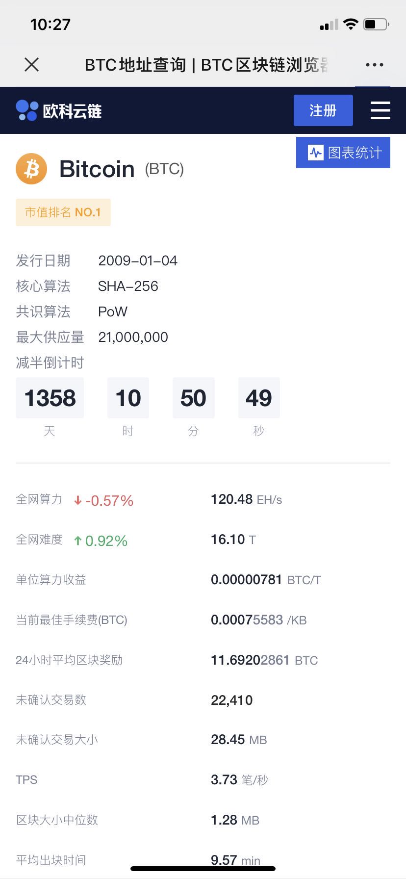 比特币迎历史第三次减半，挖矿造富神话或将不再