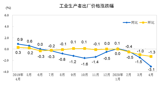 肥东猪肉今日价（上海猪肉价格今日价一斤）