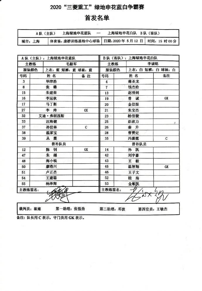 申花蓝白争霸赛第二场首发名单(申花蓝白争霸赛第二场首发：两队调整幅度不大，朱辰杰缺阵)