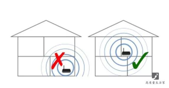 家里wifi慢是怎么回事？教你几招提速方法