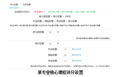 专业解码｜济南工程职业技术学院建设工程监理专业深度解读