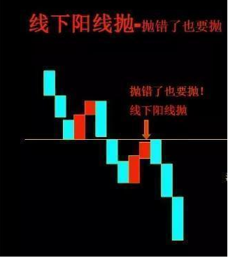 中国股市：假设你已经穷得连亲戚朋友都看不起，不妨试试“富人思维”炒股，或能改变你的财富生涯