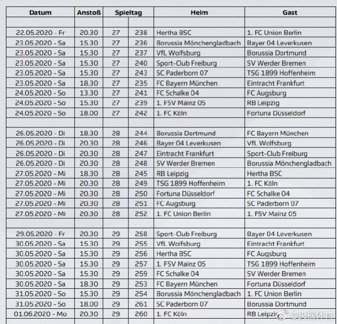 德甲预计什么时候复赛(德甲复赛赛程公布 5月27日凌晨拜仁对阵多特)