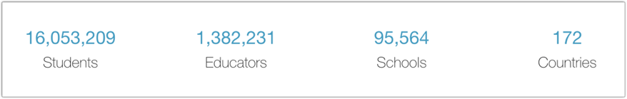 从幼儿园到高中的英语有声阅读题库，有答案、能打印，还能在线布置作业