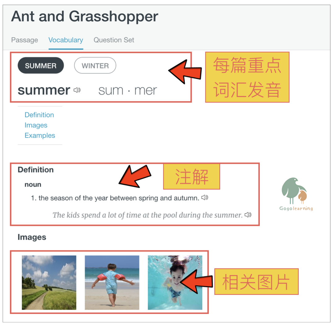 从幼儿园到高中的英语有声阅读题库，有答案、能打印，还能在线布置作业
