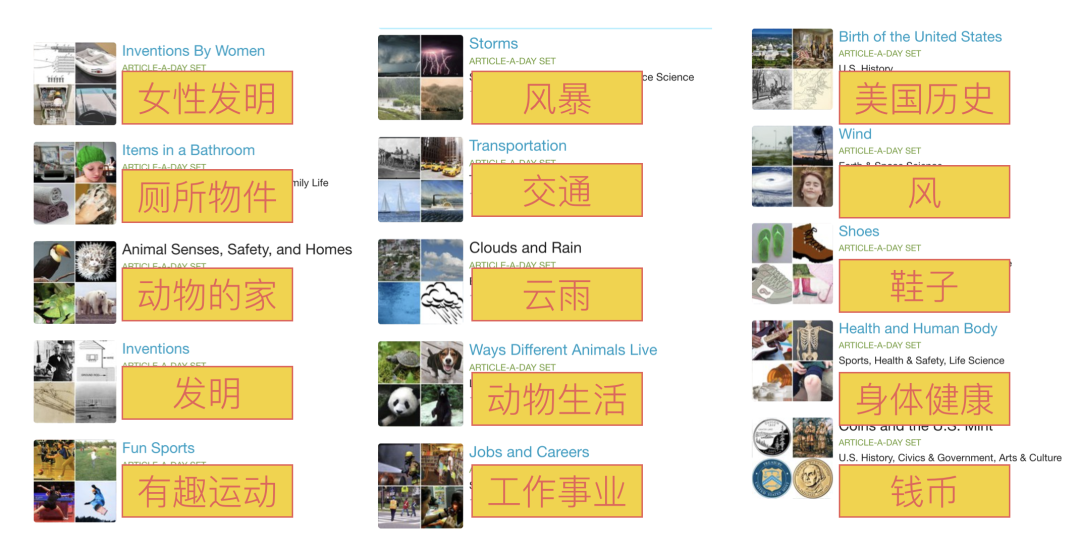 从幼儿园到高中的英语有声阅读题库，有答案、能打印，还能在线布置作业