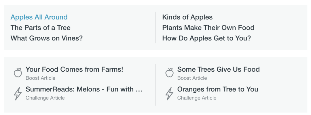 从幼儿园到高中的英语有声阅读题库，有答案、能打印，还能在线布置作业