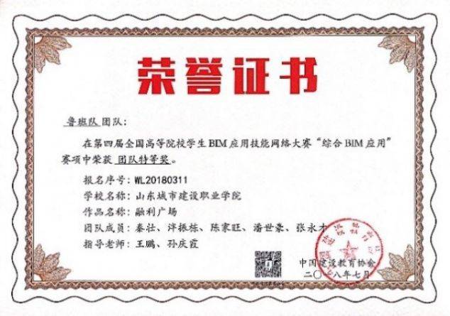 专业解码｜山东城市建设职业学院带你走进建筑工程技术专业