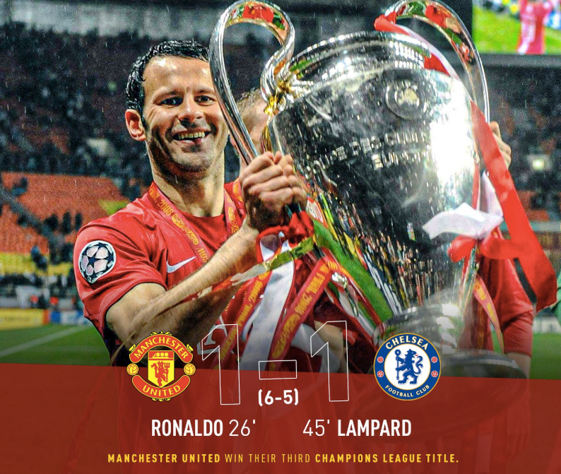 曼联切尔西欧冠决赛比分（莫斯科雨夜！2008年的今天，曼联击败蓝军第三次捧欧冠）-趣拿体育