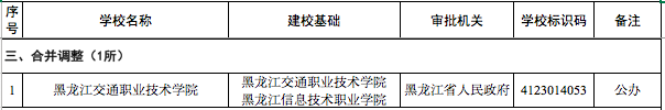内蒙古将新设立一所高等职业学校