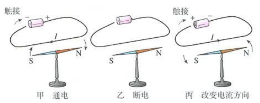 毫克的单位（毫克的单位字母表示）-第3张图片