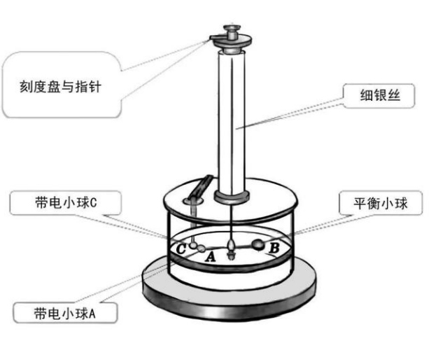 毫克的单位（毫克的单位字母表示）-第8张图片