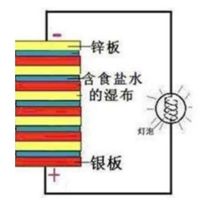 毫克的单位（毫克的单位字母表示）-第12张图片