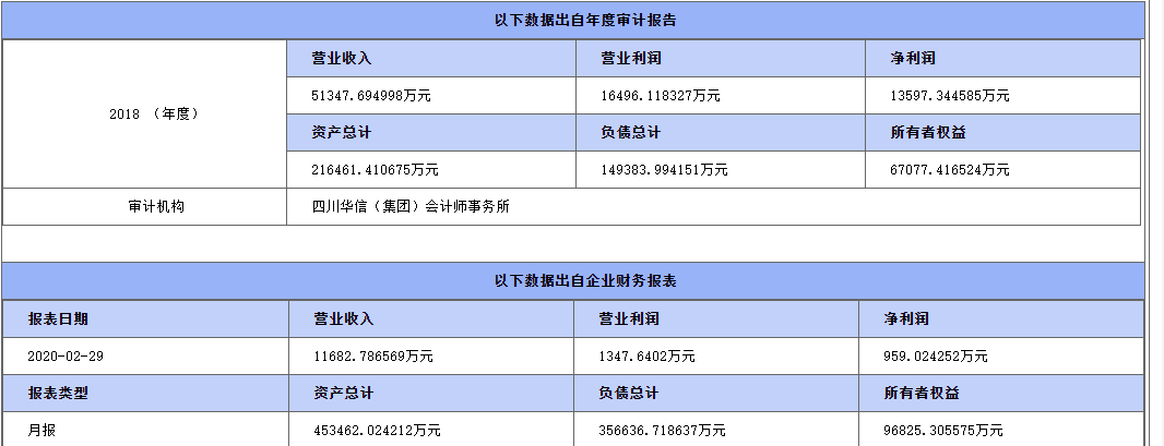 川能动力拟收购大股东旗下资产，标的之一股权正被央企股东寻求转让