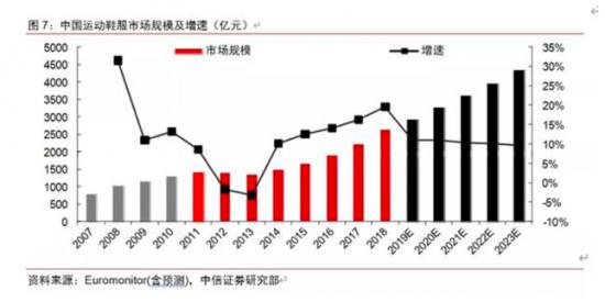 安踏是哪个国家的（安踏哪个国家的品牌运动鞋）-第6张图片-尚力财经