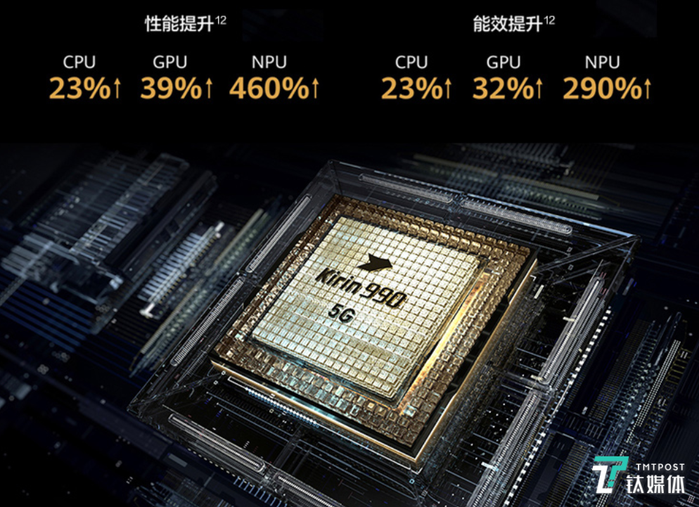 100倍变焦放进口袋，华为P40 Pro+诠释“一机走天涯”| 钛度实验室