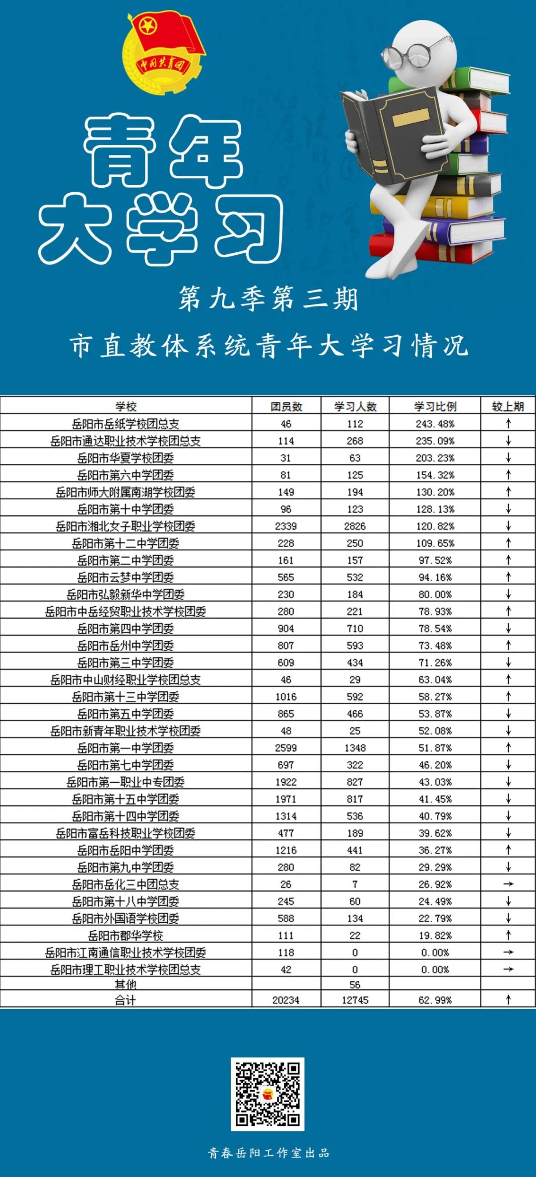 青年大学习系列精品课第四期：“集中力量办大事”是我们成就事业的重要法宝