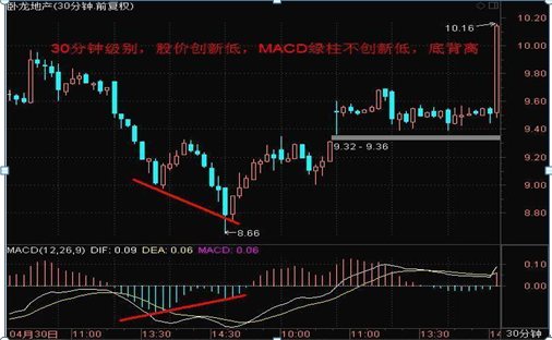 A股市场：这20家化工细分行业隐形冠军龙头股，未来3-5年有望翻10倍，值得投资者关注