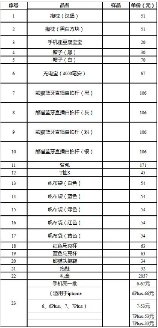 農業為什么不賺錢 分析農業產業現狀及解決方案