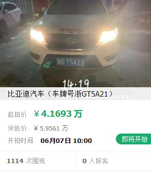 上新！奥迪汽车4.9万起拍不限购，还有超值