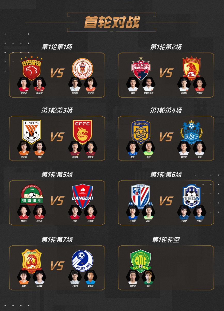 中超online(热爱不停歇！中超电竞FIFA Online4表演赛强势来袭)