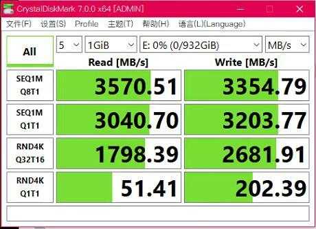 忍了那么久的硬件涨价 618是时候放开手脚买买买