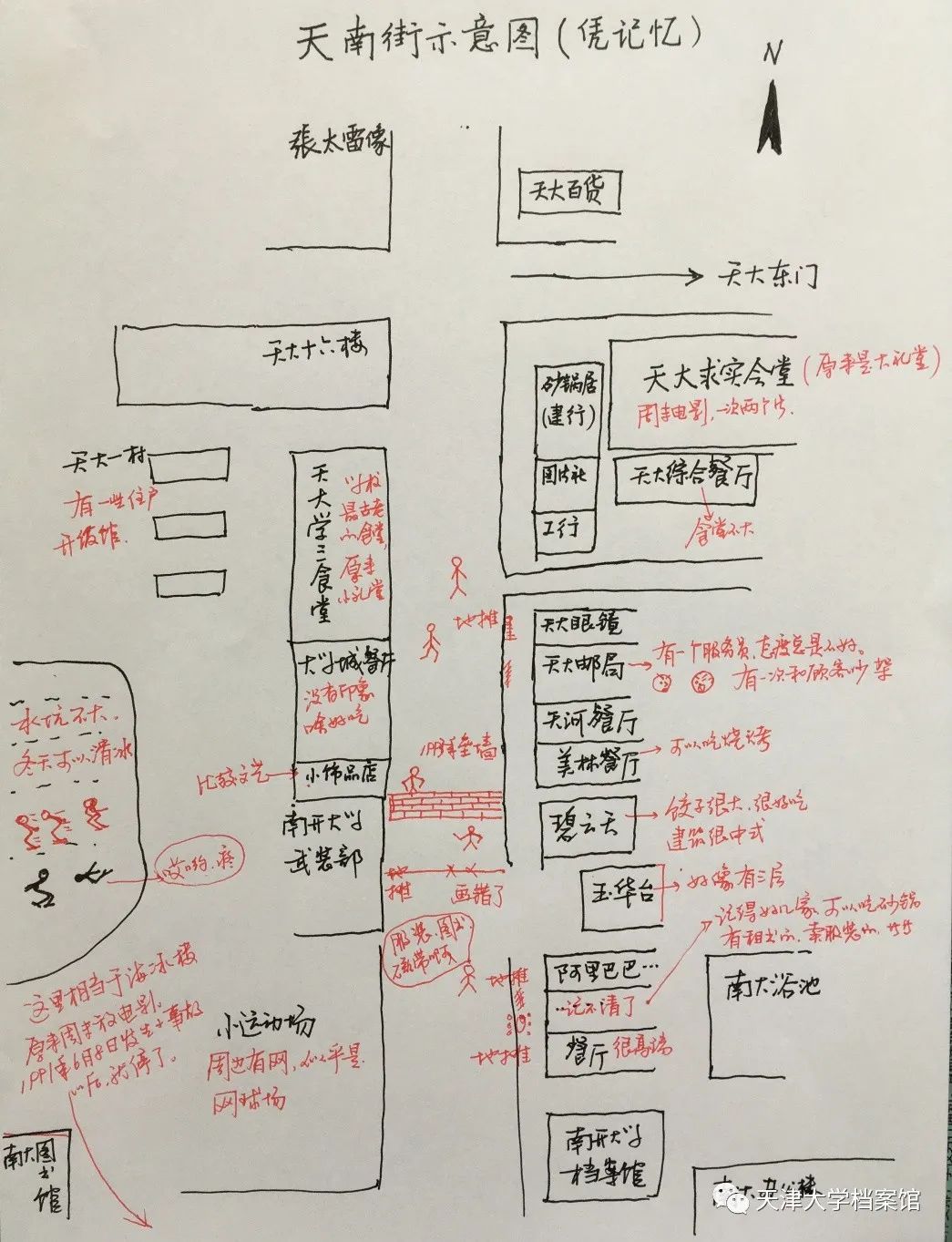 天大人、南开人的“地摊”记忆