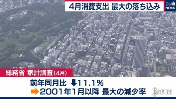 日本购买力统计：游戏软件支出相较去年增长一倍