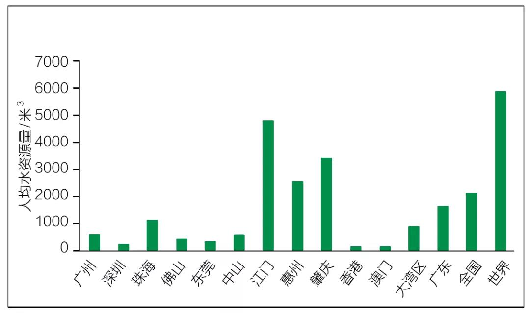 香港位于珠江口的哪一侧（香港位于珠江口的东侧还是西侧）-第1张图片-巴山号