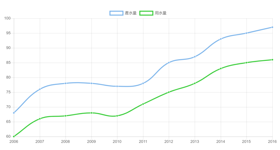 香港位于珠江口的哪一侧（香港位于珠江口的东侧还是西侧）-第9张图片-巴山号