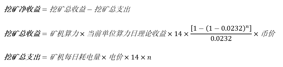 如何较为准确地估算S19的回本周期