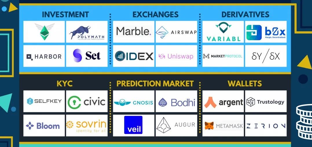一分钟了解DeFi系列（二）  DeFi，真的是「黑客提款机」吗？| 火星号精选