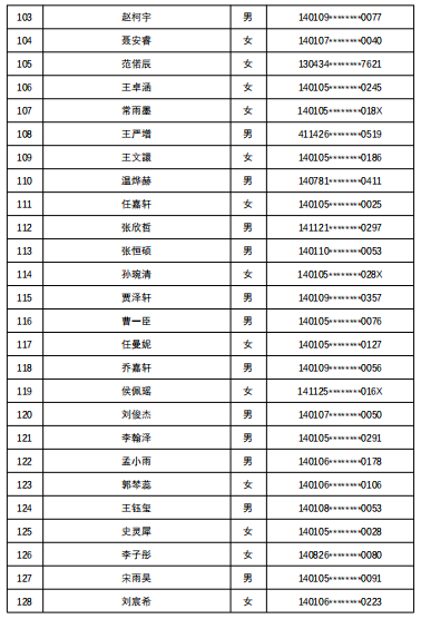 7所学校随机派位结果出炉，查询名单来了