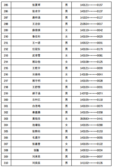 7所学校随机派位结果出炉，查询名单来了
