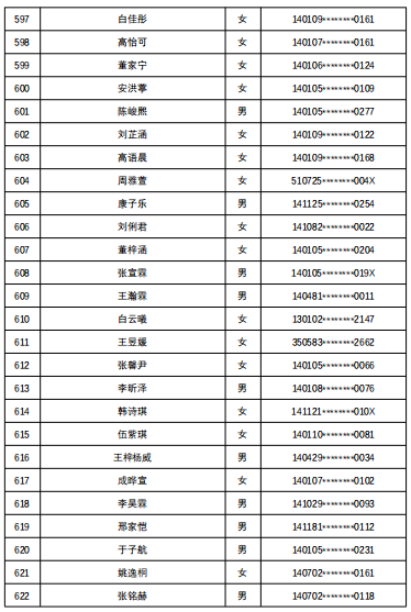 7所学校随机派位结果出炉，查询名单来了