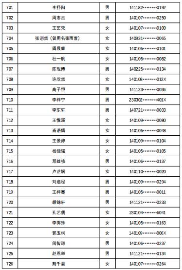 7所学校随机派位结果出炉，查询名单来了
